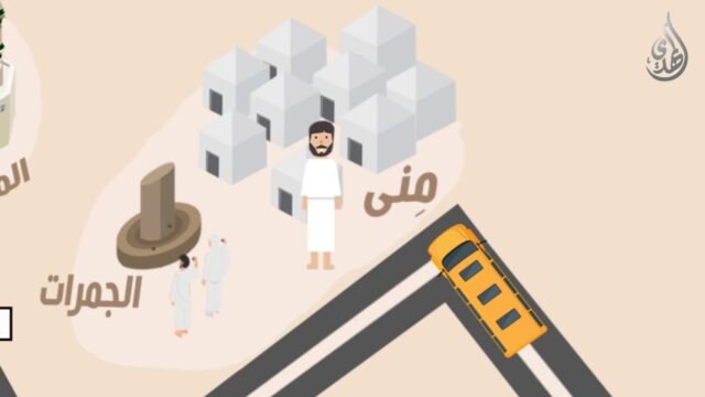 انفوجرافك – اعمال الحج