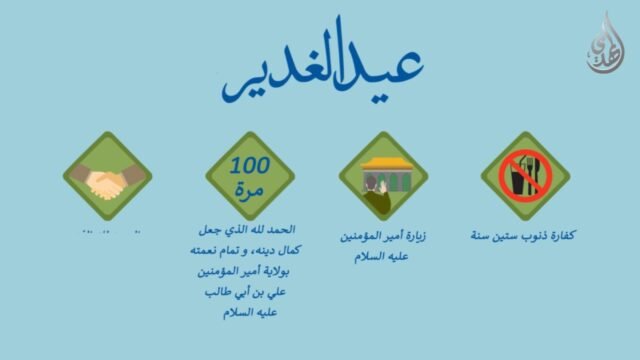 انفوجرافك – شهر ذو الحجة